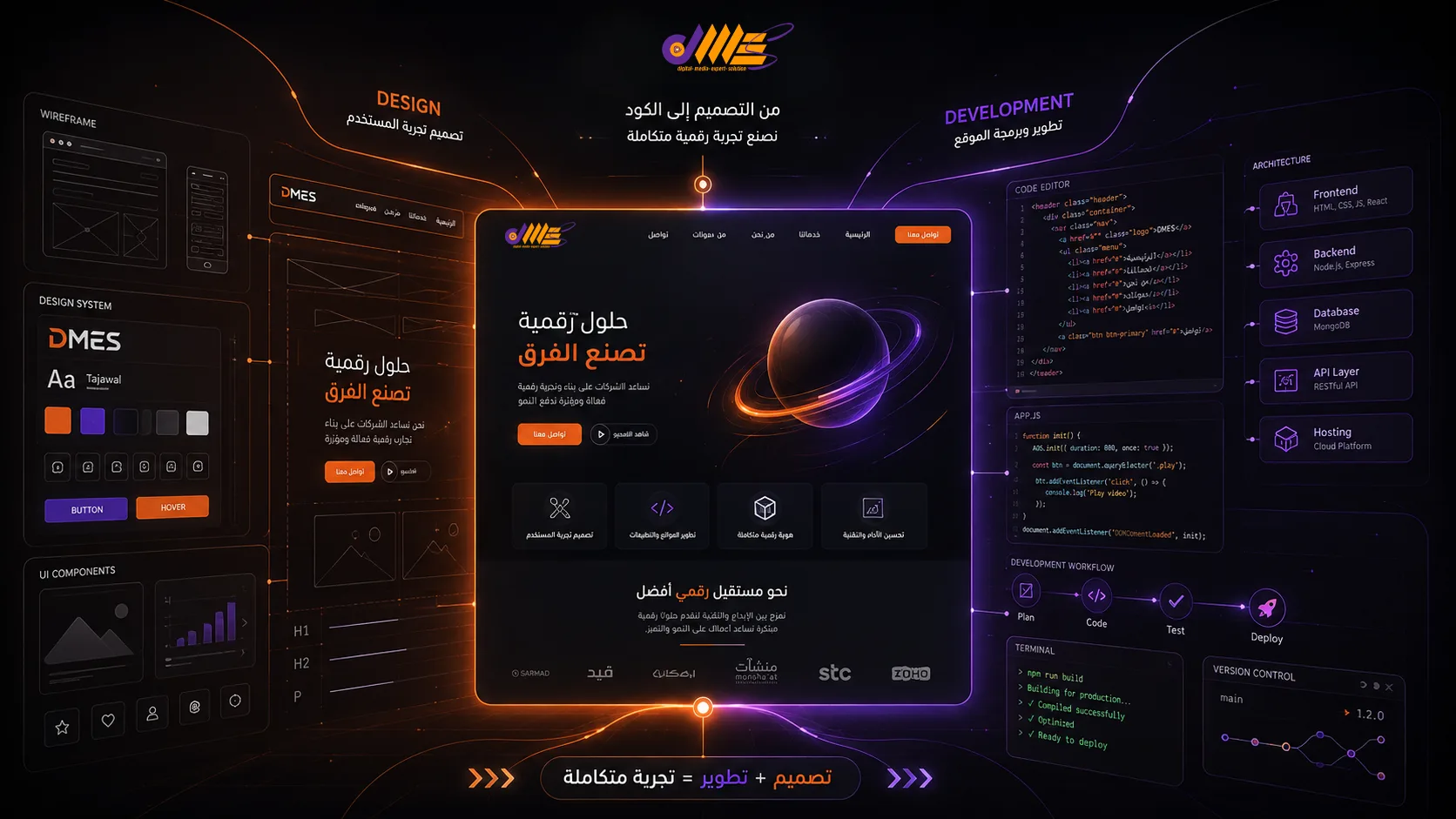 website-design-vs-development