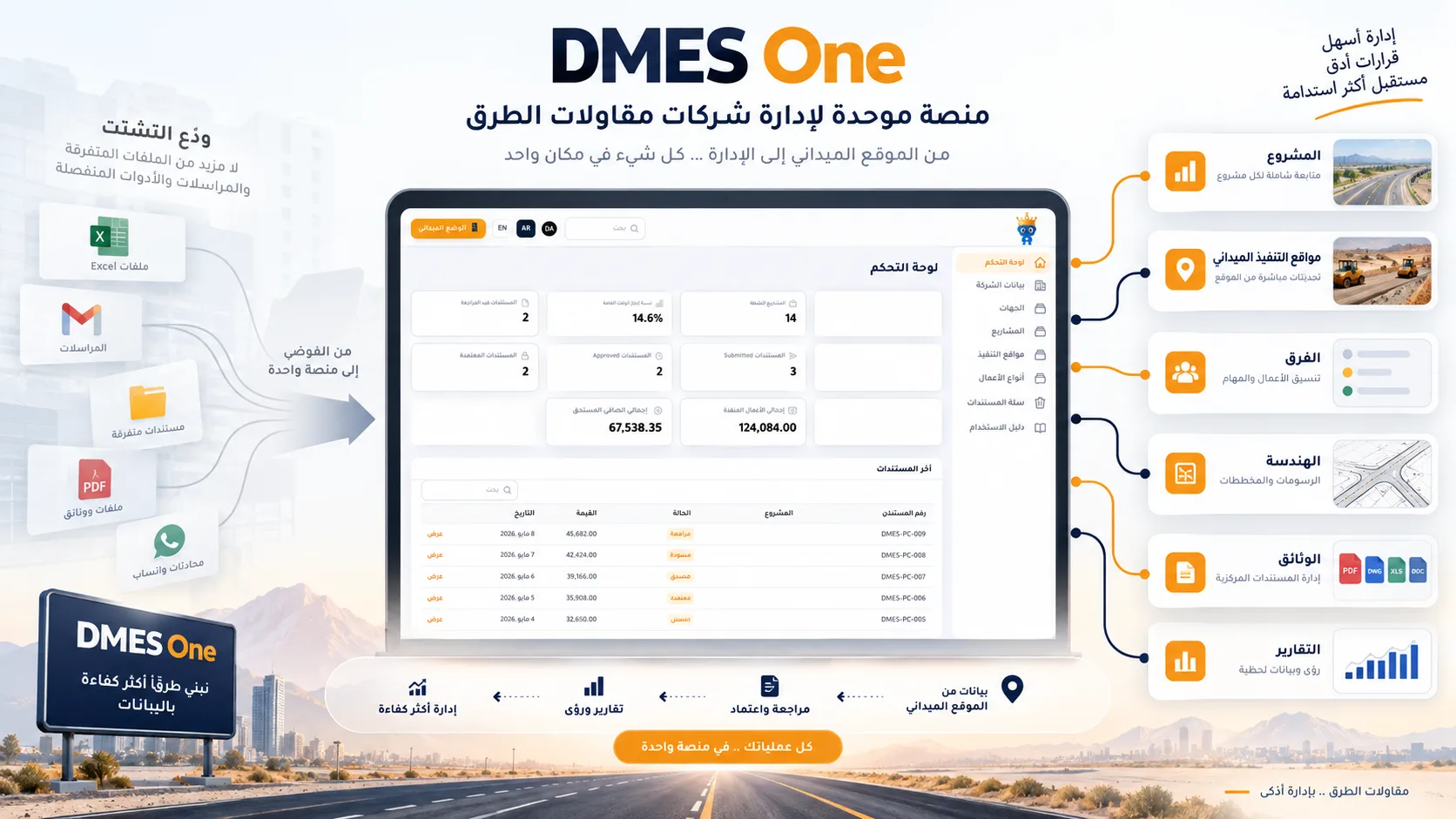 نظام DMES One المخصص لإدارة عمليات شركات مقاولات الطرق والمشاريع والفرق الميدانية