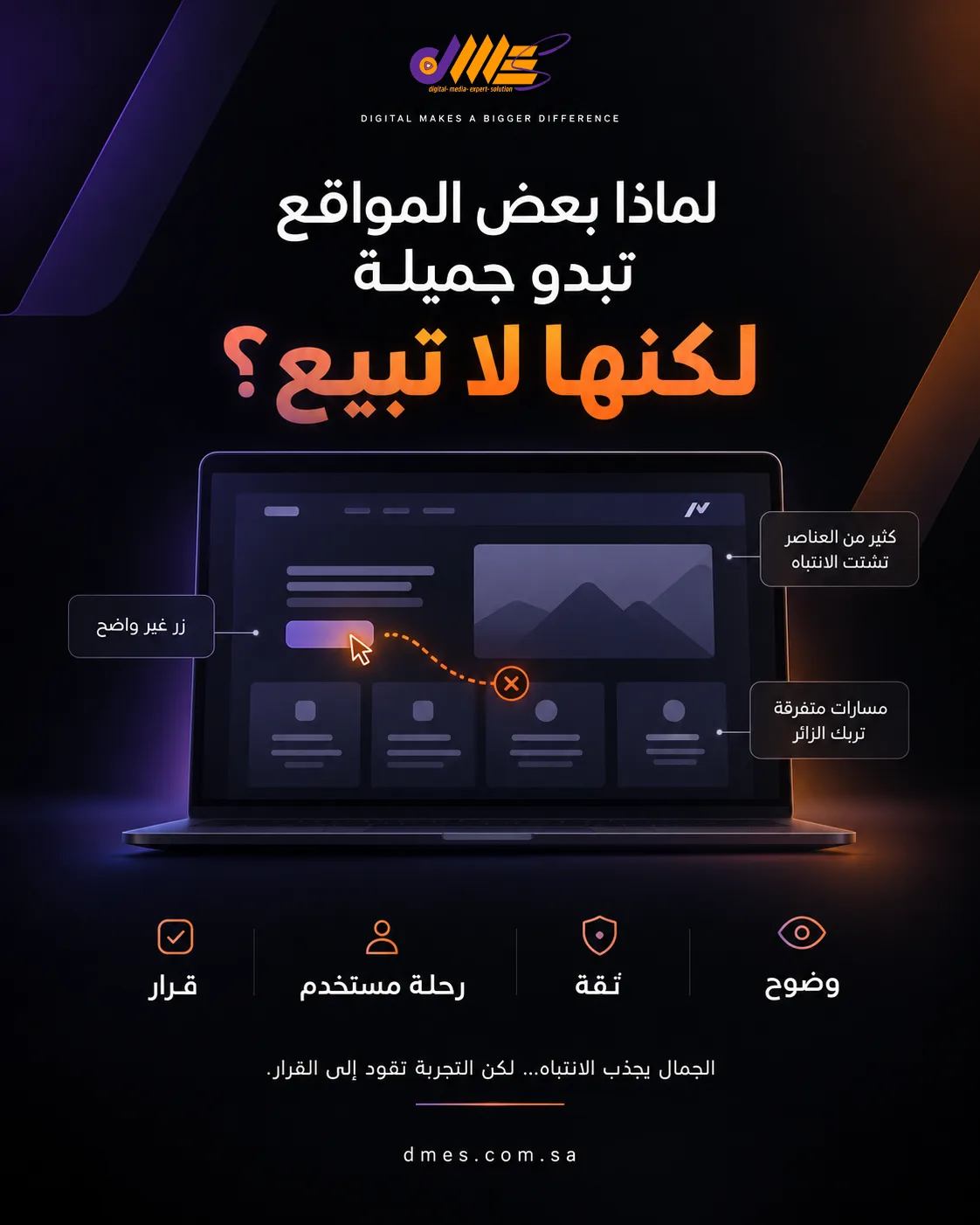 لماذا بعض المواقع تبدو جميلة لكنها لا تبيع؟